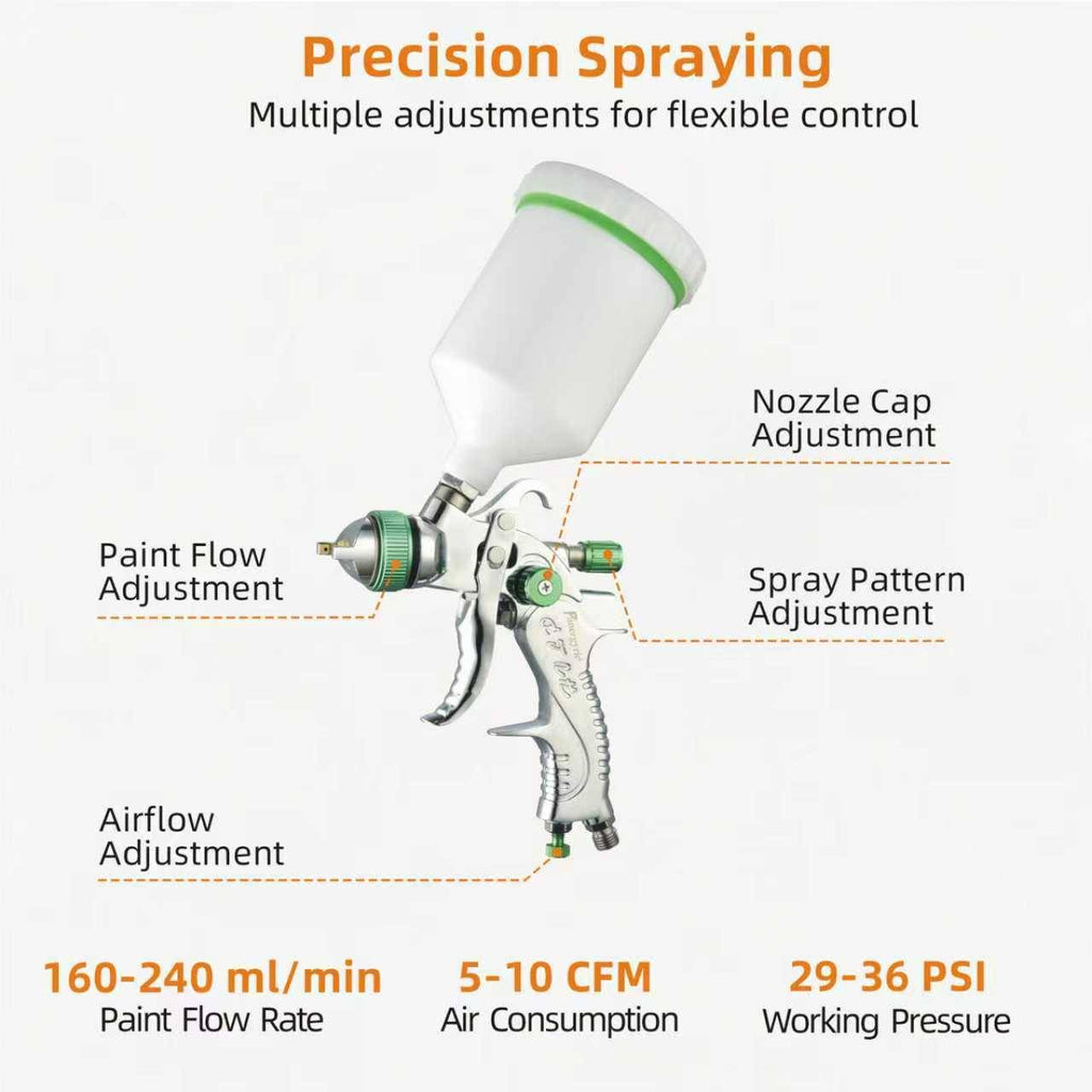 HVLP Air Spray Gun Kit for Automotive, Furniture & Industrial Painting