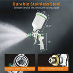 HVLP Air Spray Gun Kit for Automotive, Furniture & Industrial Painting