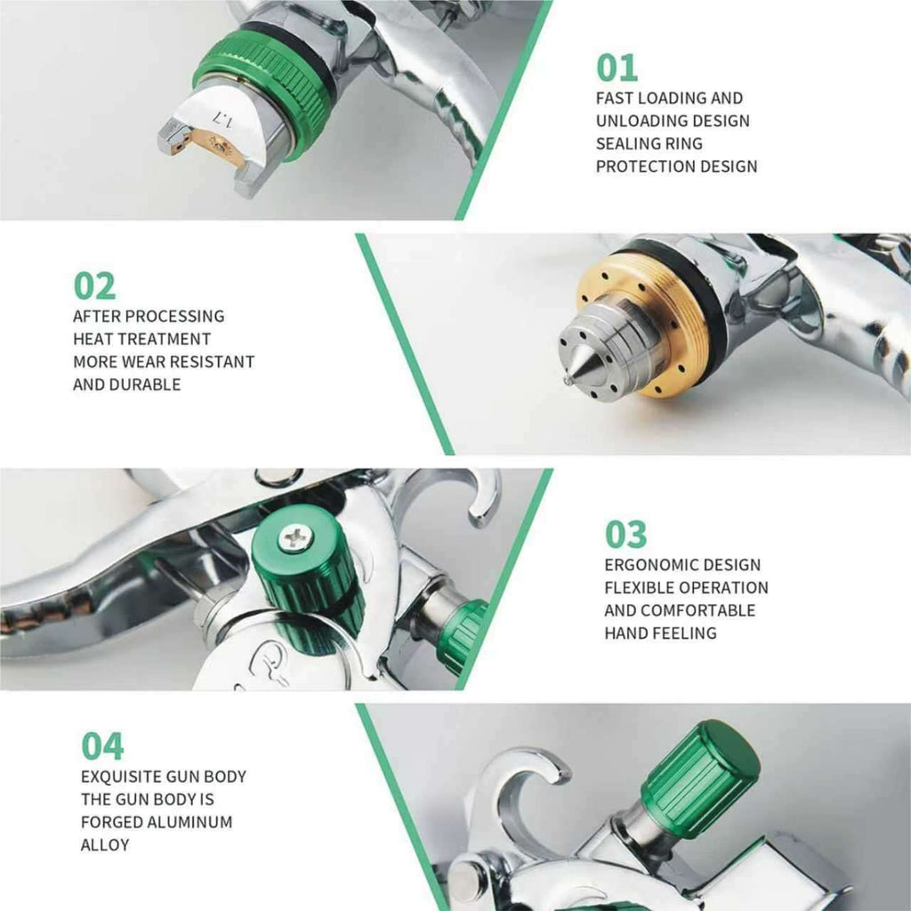HVLP Air Spray Gun Kit for Automotive, Furniture & Industrial Painting