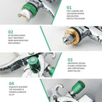 HVLP Air Spray Gun Kit for Automotive, Furniture & Industrial Painting