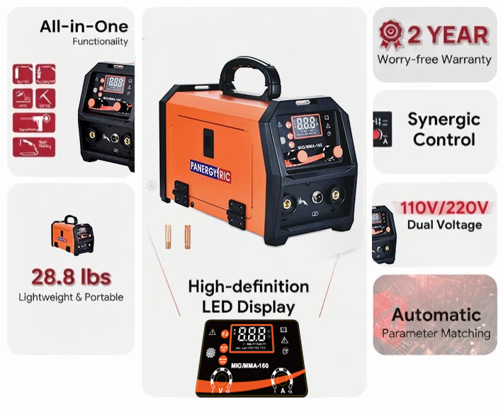 MIG/MMA 160 at an Unbeatable Price